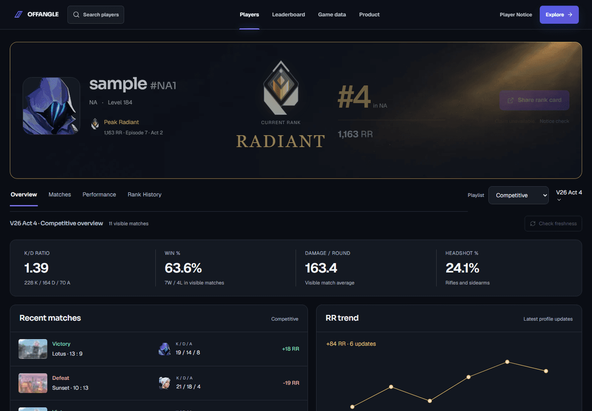 OffAngle player profile